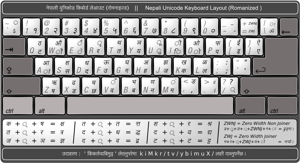 nepali typeshala for windows 8